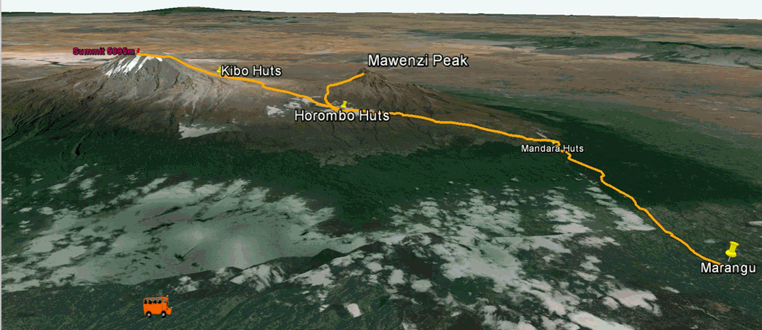 Kili Marangu Route
